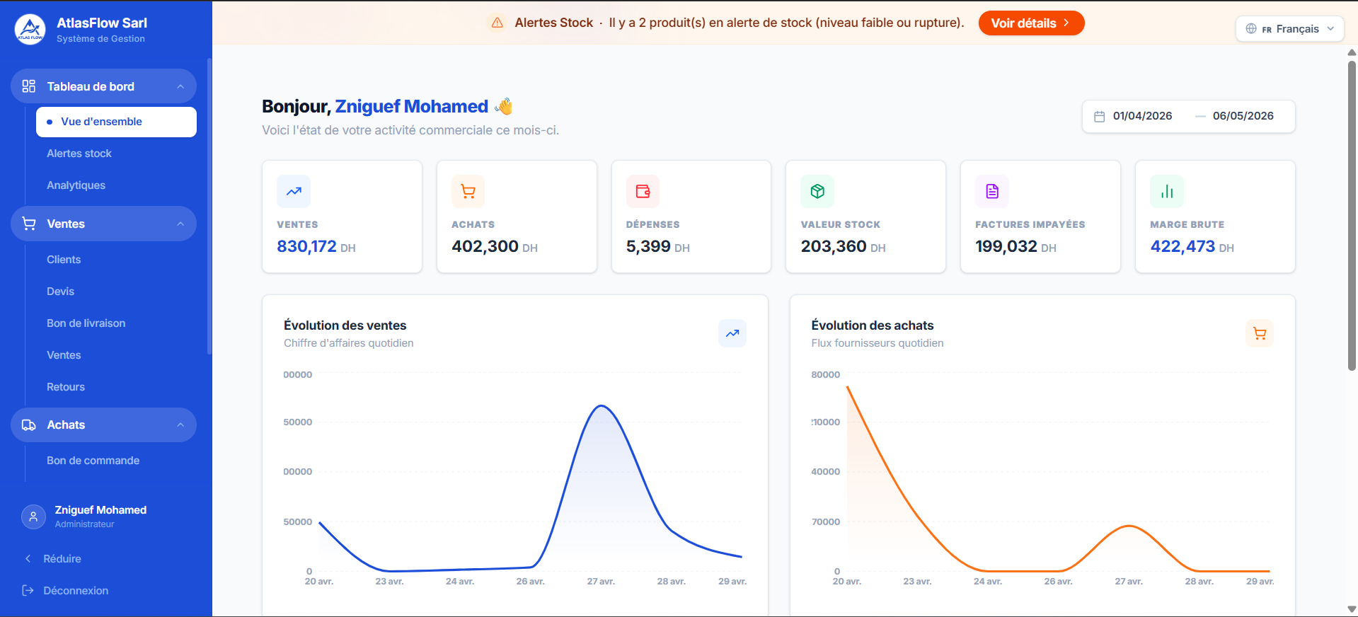 Atlas Flow Dashboard
